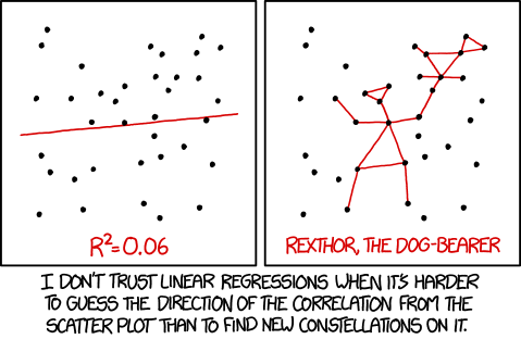 linear_regression_meme.png