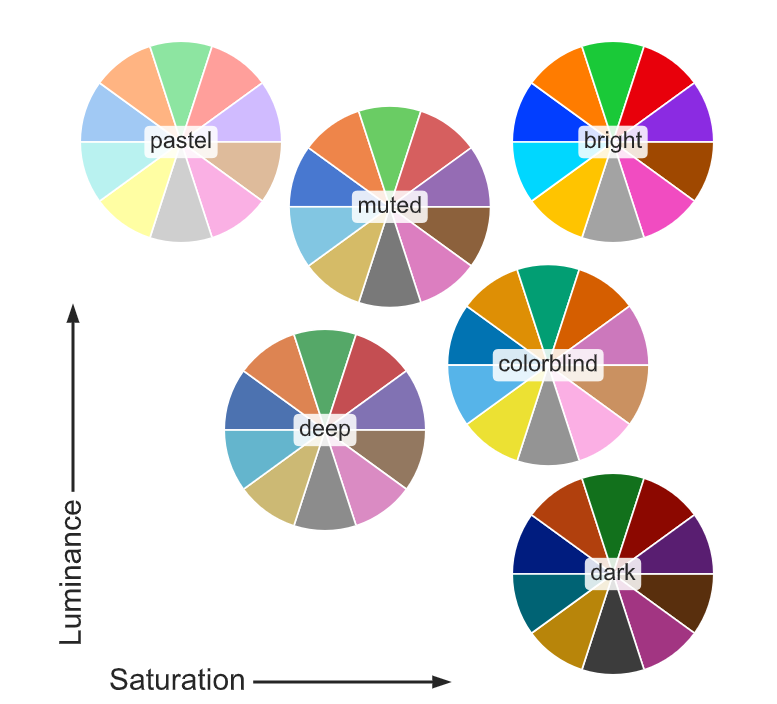 paleta_seaborn.png