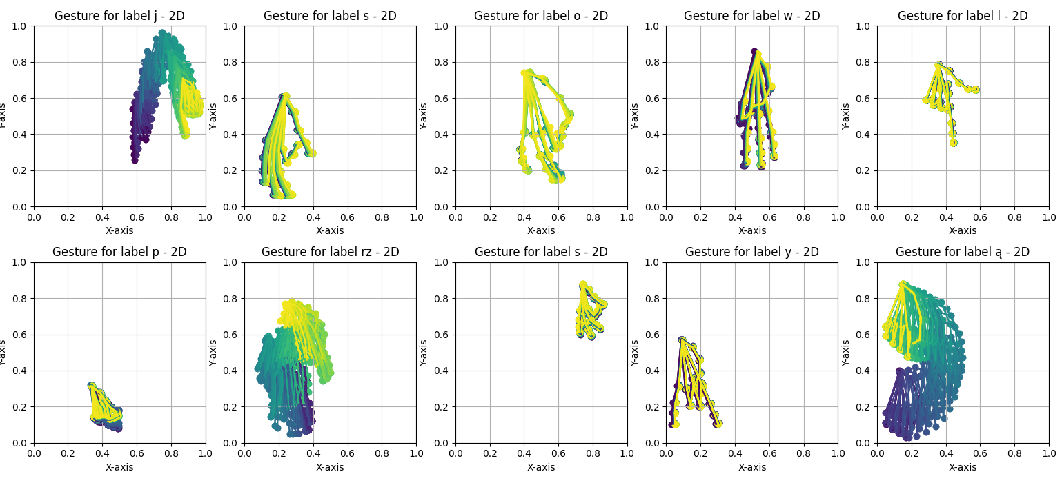 data_examples.png